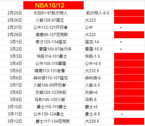 公安部调整,大中型客货,车驾驶证申,皇冠娱乐体育Crown官网,Crown皇冠娱乐娱乐,皇冠娱乐体育投注,皇冠娱乐体育平台,皇冠娱乐赛事直播,皇冠娱乐体育app下载