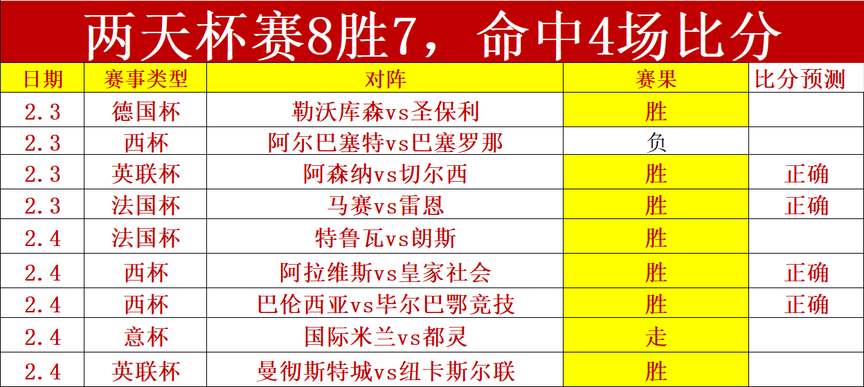 德甲球员身,价飙升,奥利塞,皇冠娱乐体育Crown官网,Crown皇冠娱乐娱乐,皇冠娱乐体育投注,皇冠娱乐体育平台,皇冠娱乐赛事直播,皇冠娱乐体育app下载