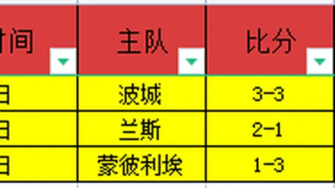 波切蒂诺：历史验证他是切尔西最佳掌舵者