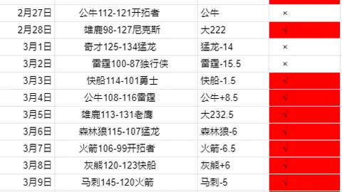 公安部调整大中型客货车驾驶证申领和年龄要求标准